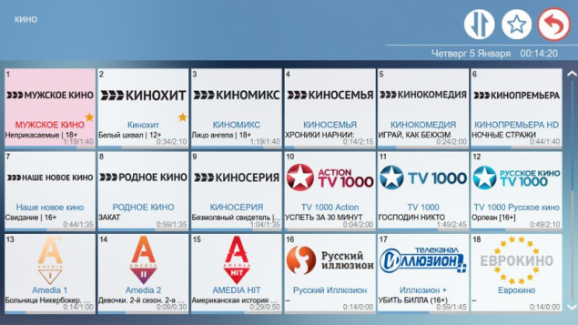 Киномикс тв телепрограмма. Телепрограмма Киномикс. Программа ТВ на канале Киномикс. Киносерия программа. Киносемья Телепрограмма.